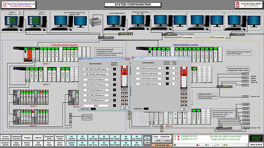 Instrumentation and SCADA System