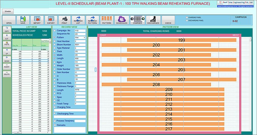 Production Scheduling and Reporting 1